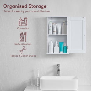 Priano 1-Door Wall Cabinet - White