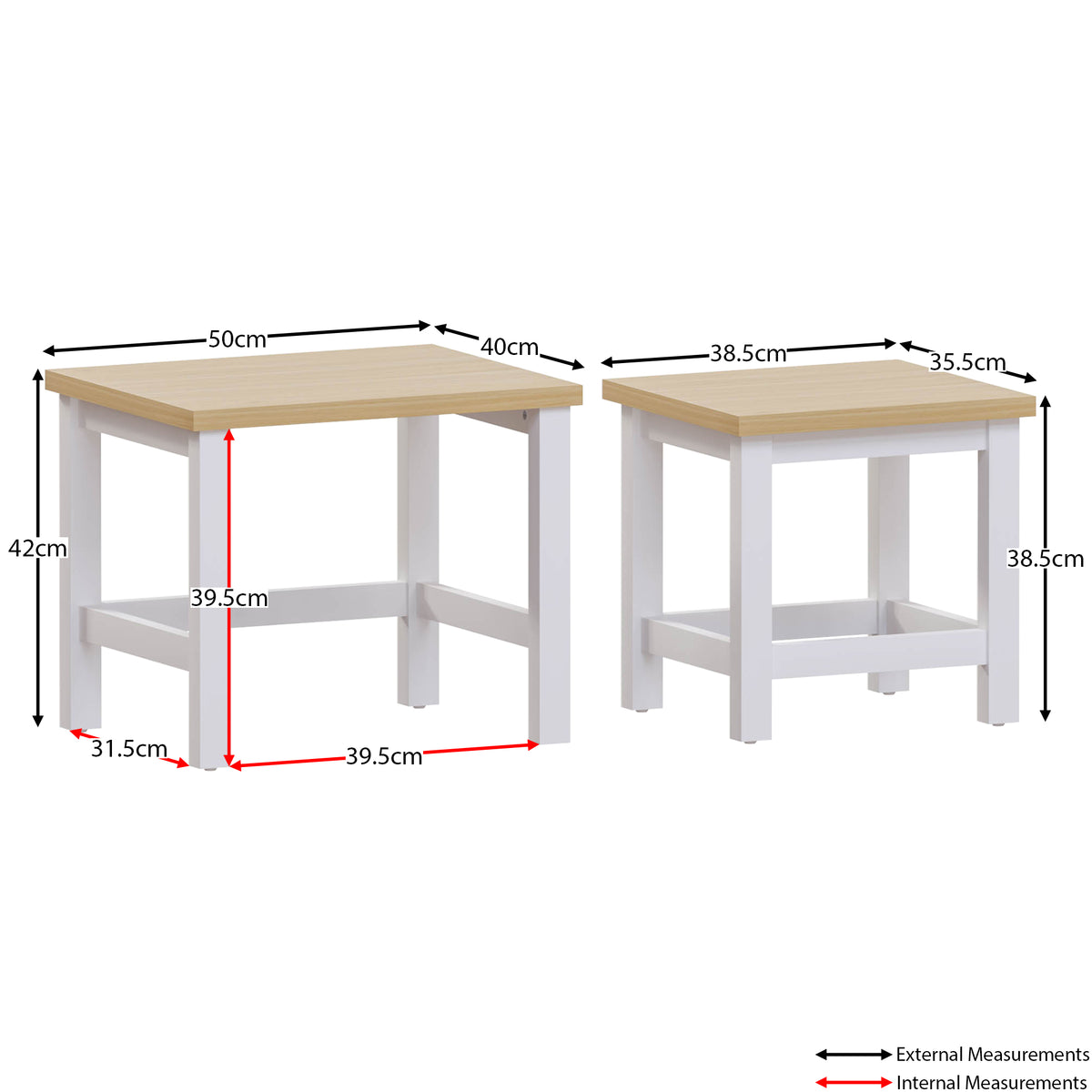 Arlington Nest Of Tables - White