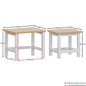 Arlington Nest Of Tables - White