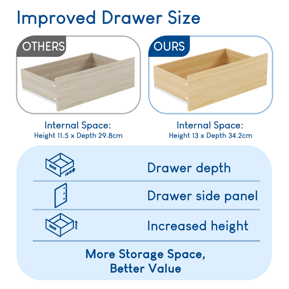 Denver Chest of 6 Drawer, Pine