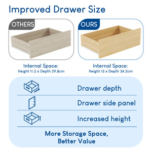 Denver Chest of 6 Drawer, Pine