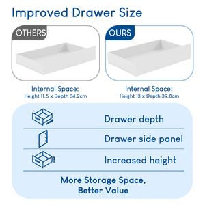 Denver 2 door 2 drawer wardrobe, White
