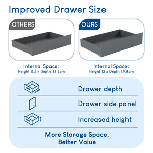 Denver 2 door 2 drawer wardrobe, Grey
