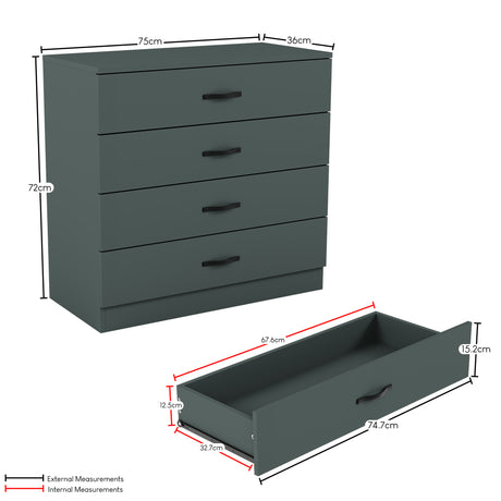 Riano 4 Drawer Chest Green Bedroom Storage Unit

