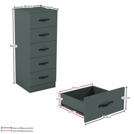 Riano 5 Drawer Narrow Chest Green Bedroom Storage Unit
