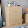 Riano 5 Drawer Chest Pine Bedroom Storage Unit
