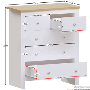 Arlington 5-Drawer Chest - White