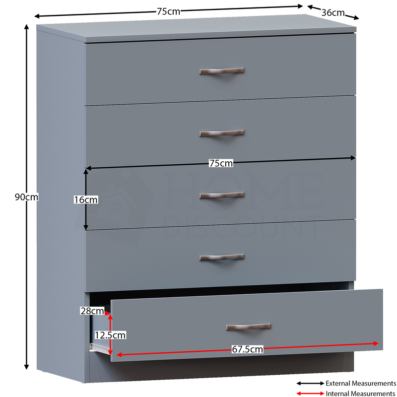 Riano 5-Drawer Chest - Grey