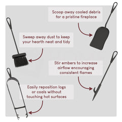 5-Piece Buxton Companion Set - Black