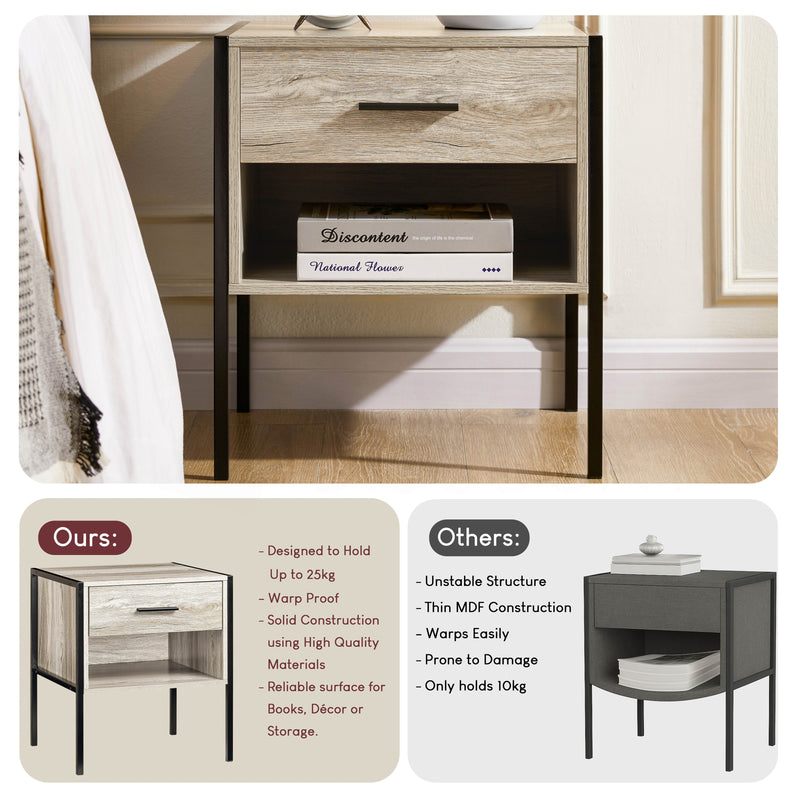 Brooklyn 1-Drawer Bedside Cabinet, Grey