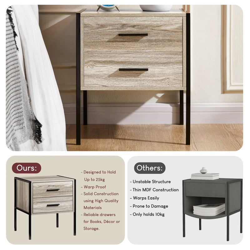 Brooklyn 2-Drawer Bedside Cabinet - Grey