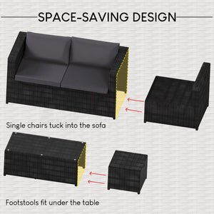 Islay 6 Seater Rattan Set, Black UKFR