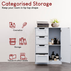 Priano 4-Drawer 1-Door Freestanding Unit, White