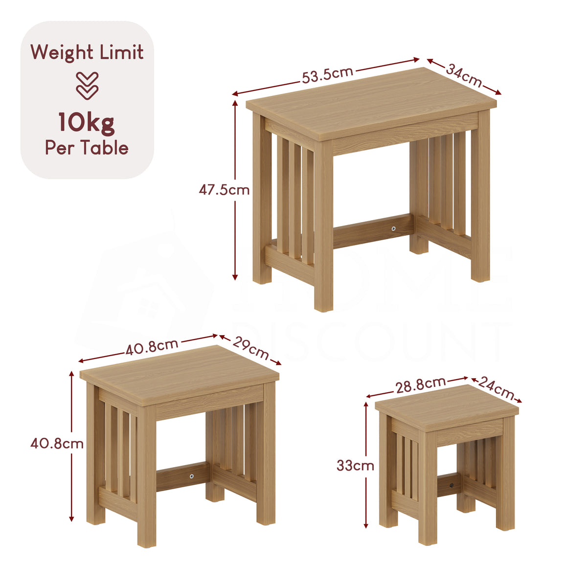 Ashton Nest Of Tables