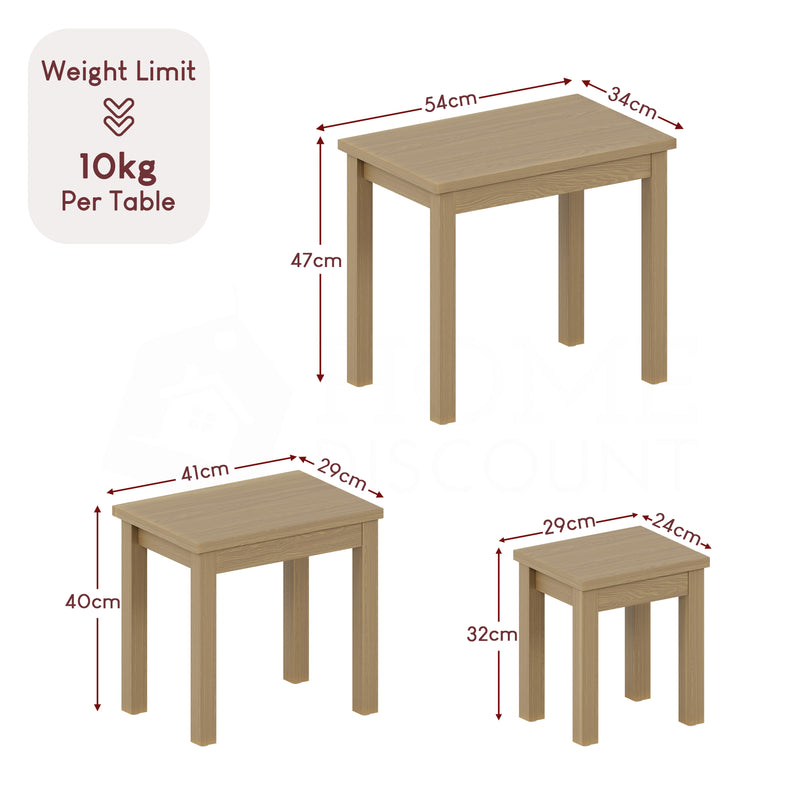 Oakridge Nest Of Tables