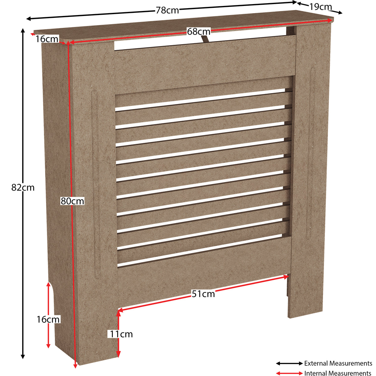 Milton Radiator Cover - Unfinished, Small