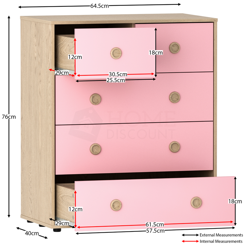 Neptune 5-Drawer Chest - Pink & Oak, Set of 2