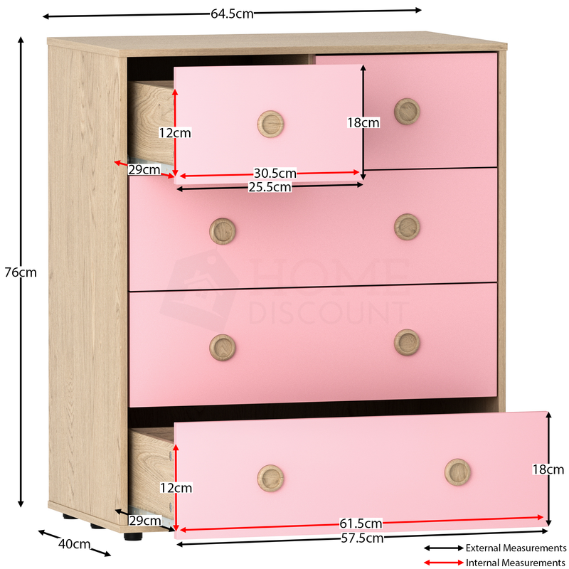 Neptune 3 Piece Bedroom Set, Pink & Oak (Desk, Drawer Chest, Wardrobe)